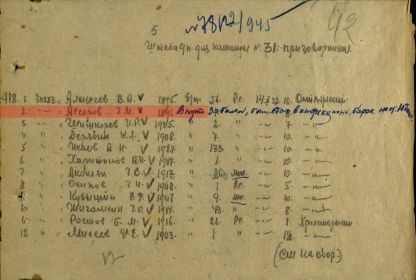 other-soldiers-files/spisok_prigovornikov_dlya_31_zsbr_komanda_31.jpg