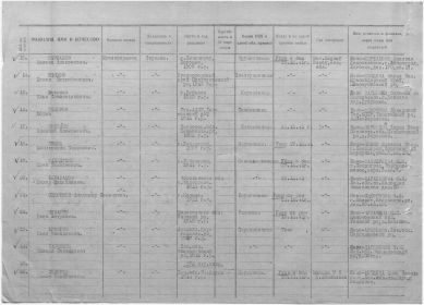 other-soldiers-files/donesenie_o_poteryah3.jpg