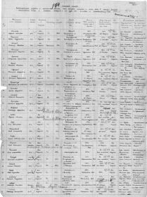 other-soldiers-files/donesenie_sortavalskogo_rvk-_3.jpg