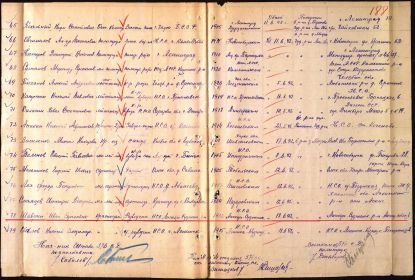 other-soldiers-files/ivan_sergeevich_0.jpg