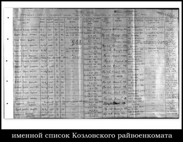other-soldiers-files/imennoy_spisok_.jpg