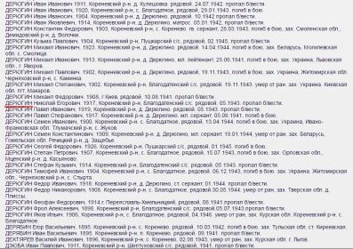 other-soldiers-files/kniga_pamyati._kurskaya_oblast._tom_4.jpg