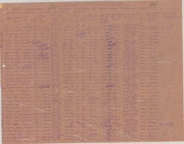 other-soldiers-files/zagruzheno_53.jpg