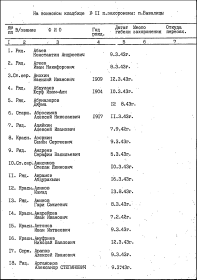 other-soldiers-files/dokument2.png