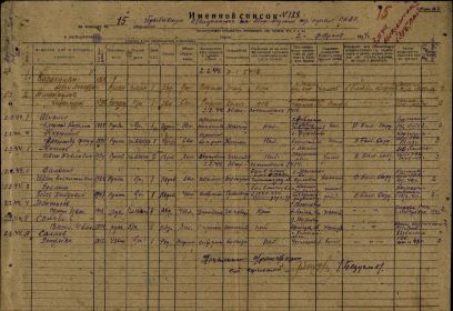 other-soldiers-files/imennoy_spisok_98.jpg