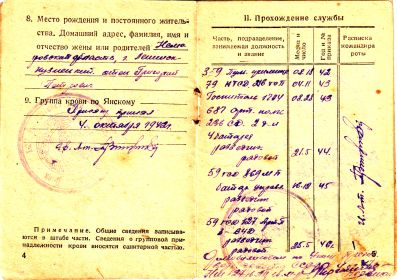 other-soldiers-files/krasnoarmeyskaya_knizhka_s.4-5.jpg