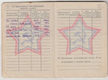 other-soldiers-files/voennyy_bilet_page_2.jpg