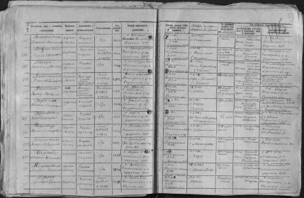 other-soldiers-files/kryuchkov_prikaz.jpg
