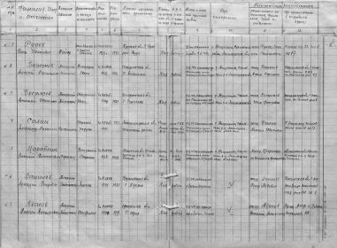 other-soldiers-files/bazhenov_spisok2.jpg