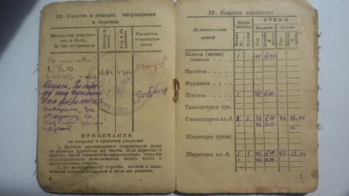 other-soldiers-files/krasnoarmeyskaya_knizhka_l6-l7.jpg