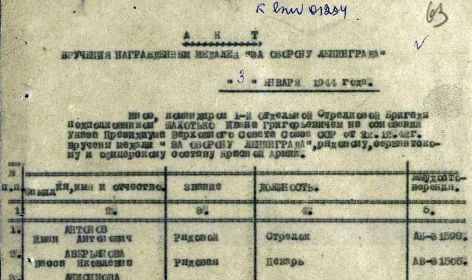 other-soldiers-files/akt_vrucheniya_nagrozhdeniya.jpg
