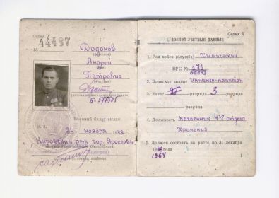 other-soldiers-files/voennyy_bilet_-1_dodonova_a.p.jpg