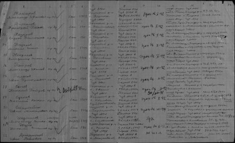 other-soldiers-files/1941g._14list.jpg