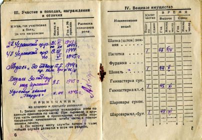other-soldiers-files/krasnoarmeyskaya_knizhka_2_45.jpg