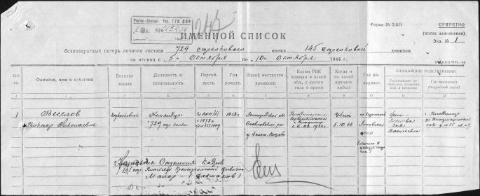 other-soldiers-files/imennoy_spisok_3_bezvozvratnyh_poter_veselov_0.jpg
