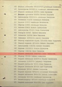 other-soldiers-files/orden_krasnogo_znameni_spisok.jpg