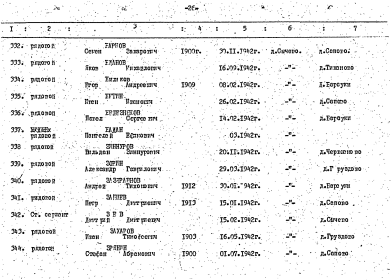 other-soldiers-files/fullimage_106.png
