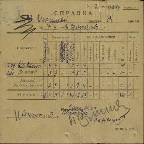 other-soldiers-files/1.2_1-ya_str._prikaza_za_boevye_zaslugi.jpg