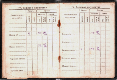 other-soldiers-files/krasnoflotskaya_knizhka06.png