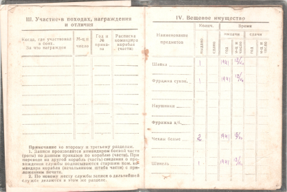 other-soldiers-files/krasnoflotskaya_knizhka03_0.png