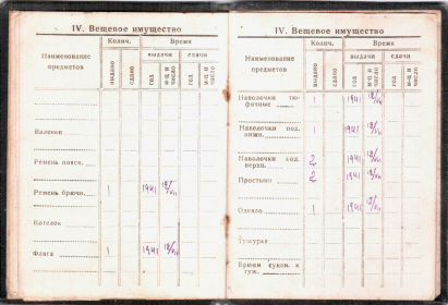 other-soldiers-files/krasnoflotskaya_knizhka08.png