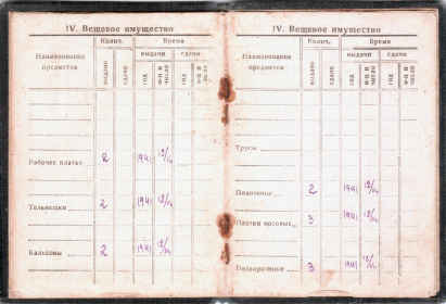 other-soldiers-files/krasnoflotskaya_knizhka07.png