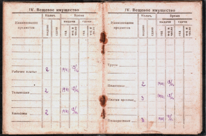 other-soldiers-files/krasnoflotskaya_knizhka04_0.png