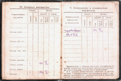 other-soldiers-files/krasnoflotskaya_knizhka09.png