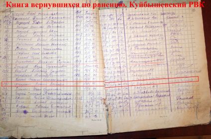 other-soldiers-files/kniga_vernuvshihsya_po_raneniyu_.jpg