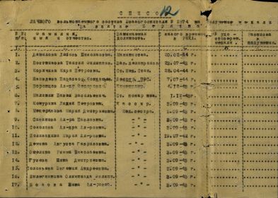 other-soldiers-files/spisok_nagr_0.jpg