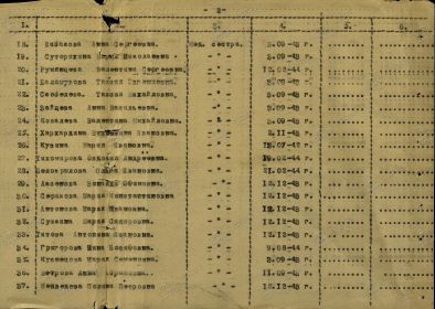other-soldiers-files/stroka_sp.jpg