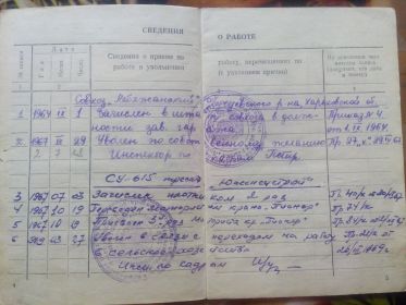 other-soldiers-files/trudovaya_vasil_ivanycha._list_2.jpg