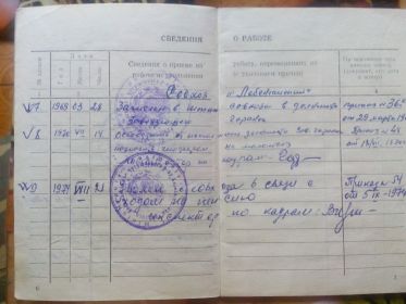 other-soldiers-files/trudovaya_vasil_ivanycha._list_3.jpg