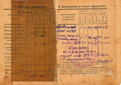 other-soldiers-files/krasnoarmeyskaya_knizhka_7_5.jpg
