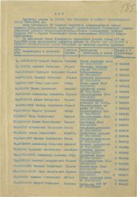 other-soldiers-files/vlasov_ilya_efimovich_akt_3.jpg