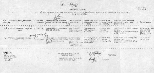 other-soldiers-files/8_457.jpg