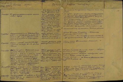 other-soldiers-files/boevye_deystviya_42_str.polka_13.09.1943g.jpg