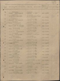 other-soldiers-files/00000209_2.jpg