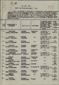 other-soldiers-files/akt_o_nagrazhdenii_medalyu_za_osv.varshavy.jpg