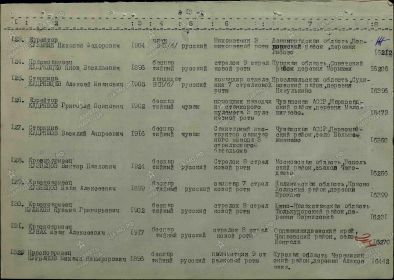 other-soldiers-files/00000242.jpg