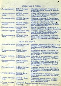 other-soldiers-files/prikaz_za_otvagu_21945.jpg