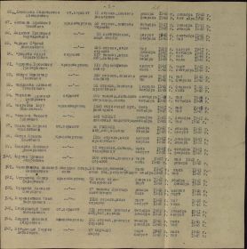 other-soldiers-files/akt_2_0.jpg