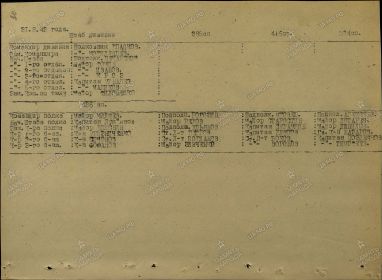 other-soldiers-files/00000040_3.jpg