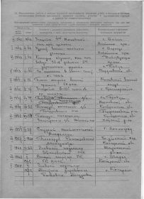 other-soldiers-files/listok_2.jpg