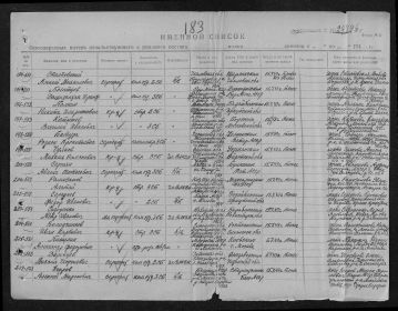 other-soldiers-files/prikaz_o_boevyh_poteryah.jpg