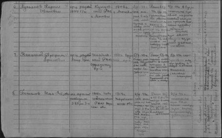 other-soldiers-files/fullimage_1922.jpg