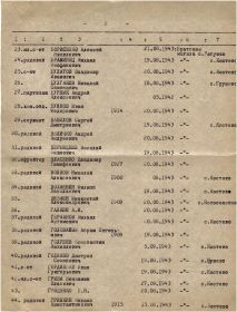 other-soldiers-files/fullimage_1960.jpg