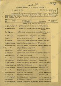 other-soldiers-files/bvov_s_storony_teshchi_nagradnoy_list_1.jpg