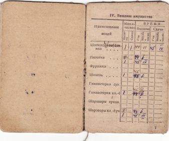 other-soldiers-files/img_0012_60.jpg