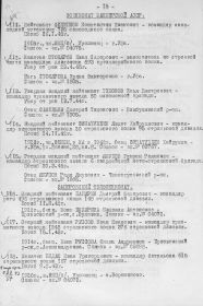 other-soldiers-files/tihonov_ilya_dmitrievich.jpg